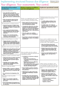 Due diligence checklist